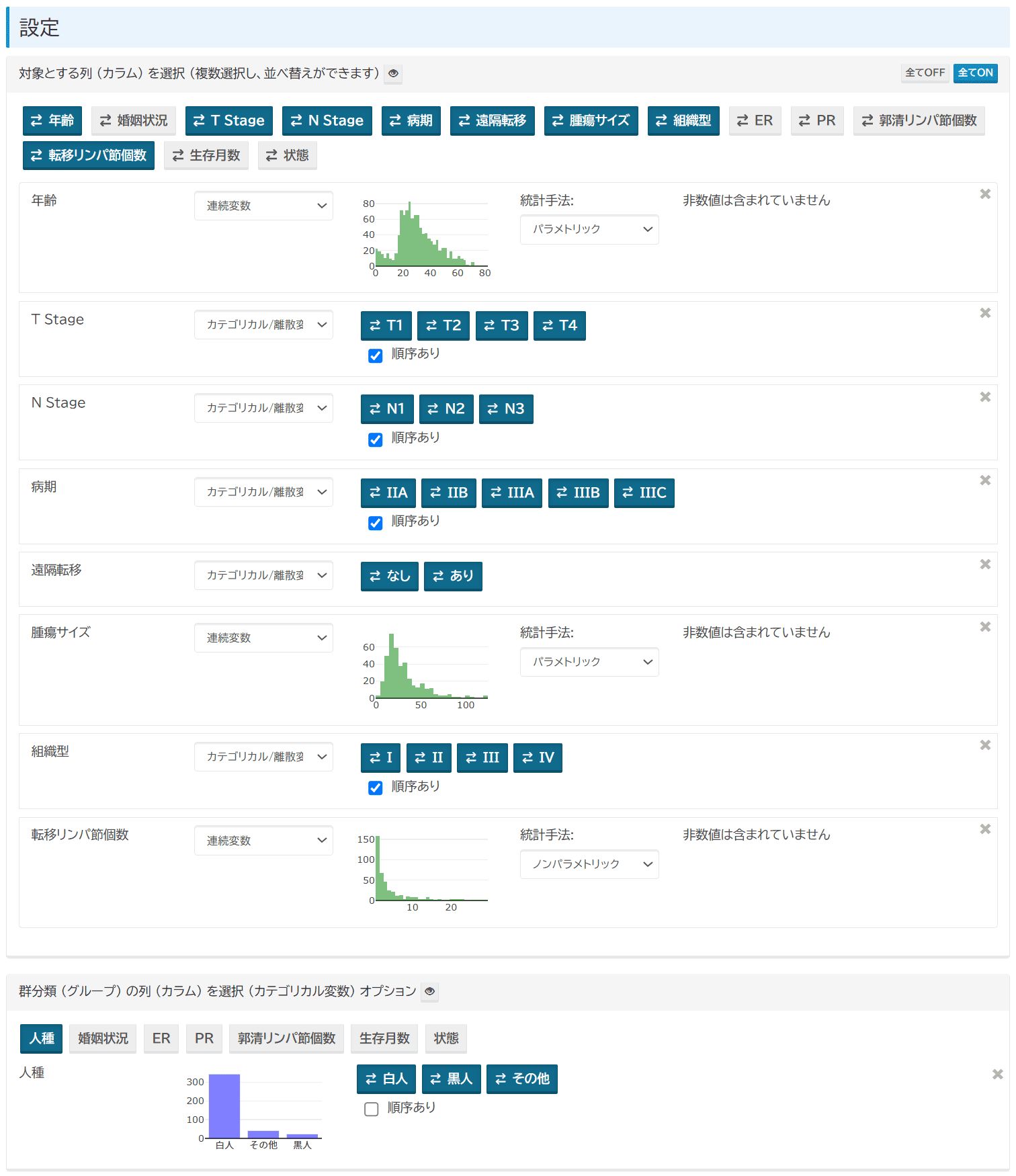 サマリー表 (Table 1) のレクチャー - エミュイン